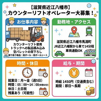 バイト先の写真