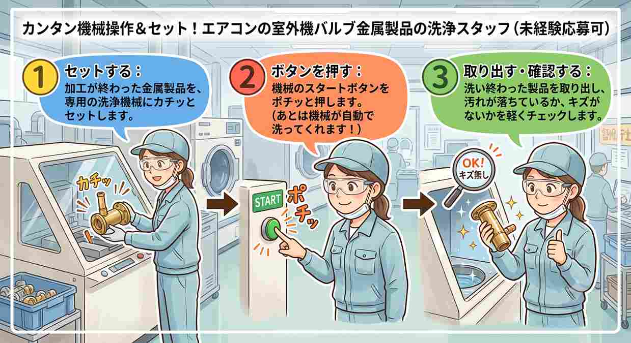 バイト先の写真