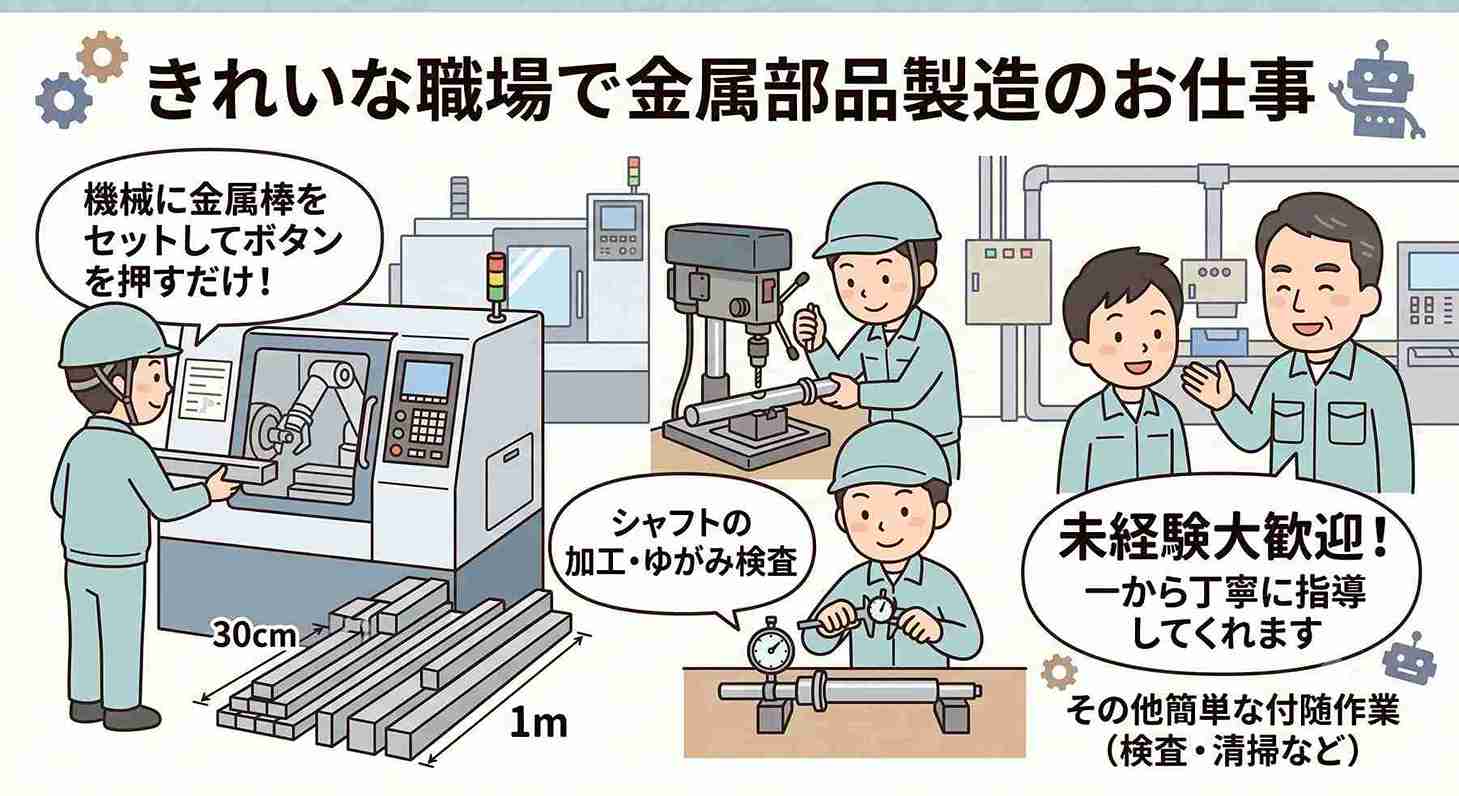 バイト先の写真