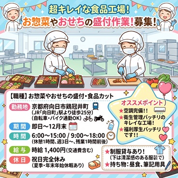 バイト先の写真