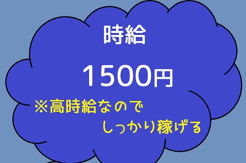 バイト先の写真