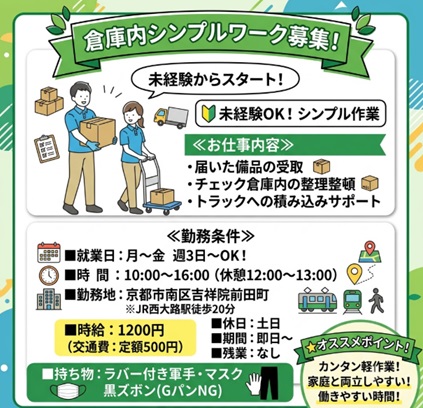 バイト先の写真
