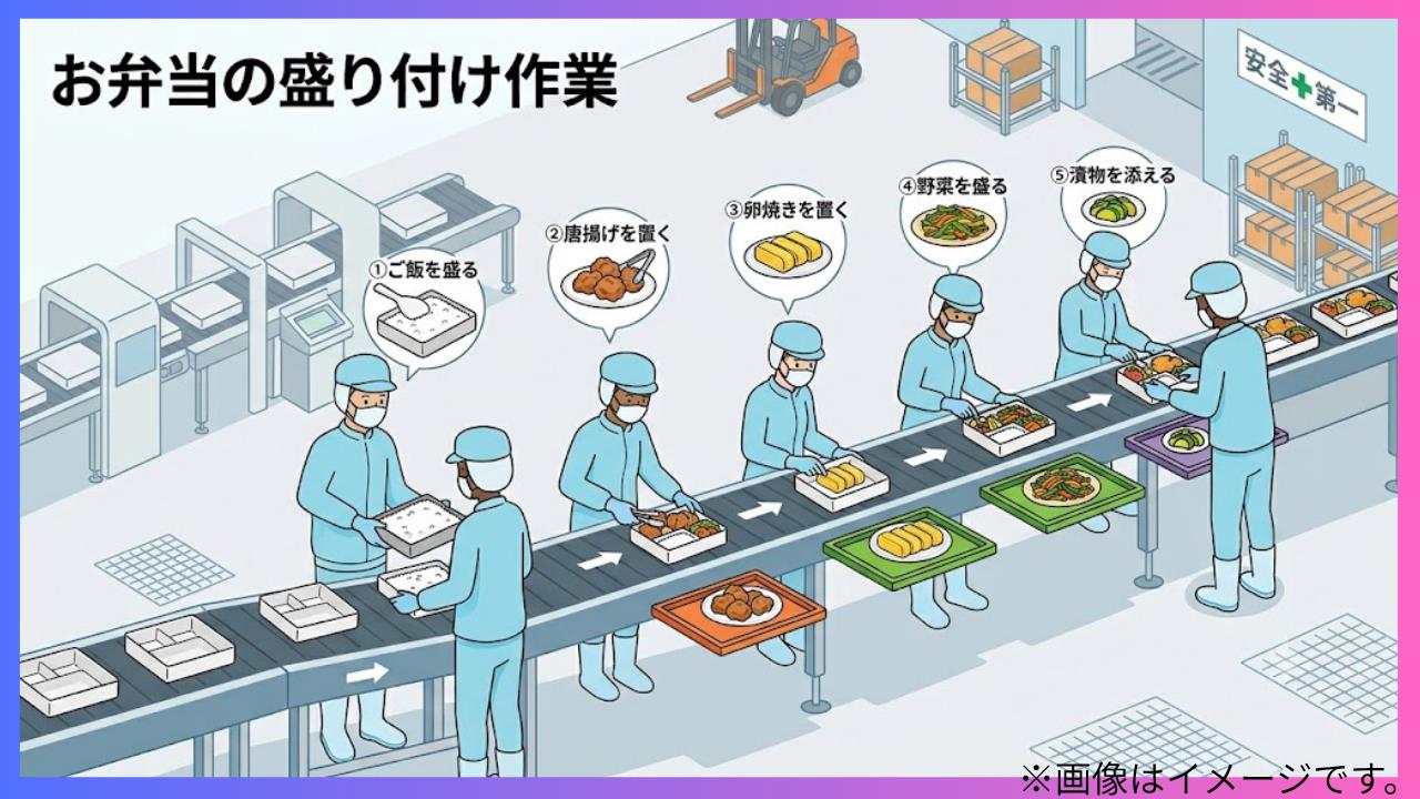 バイト先の写真