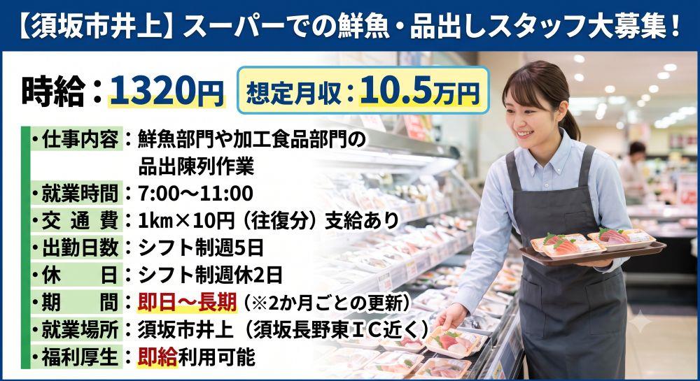 バイト先の写真