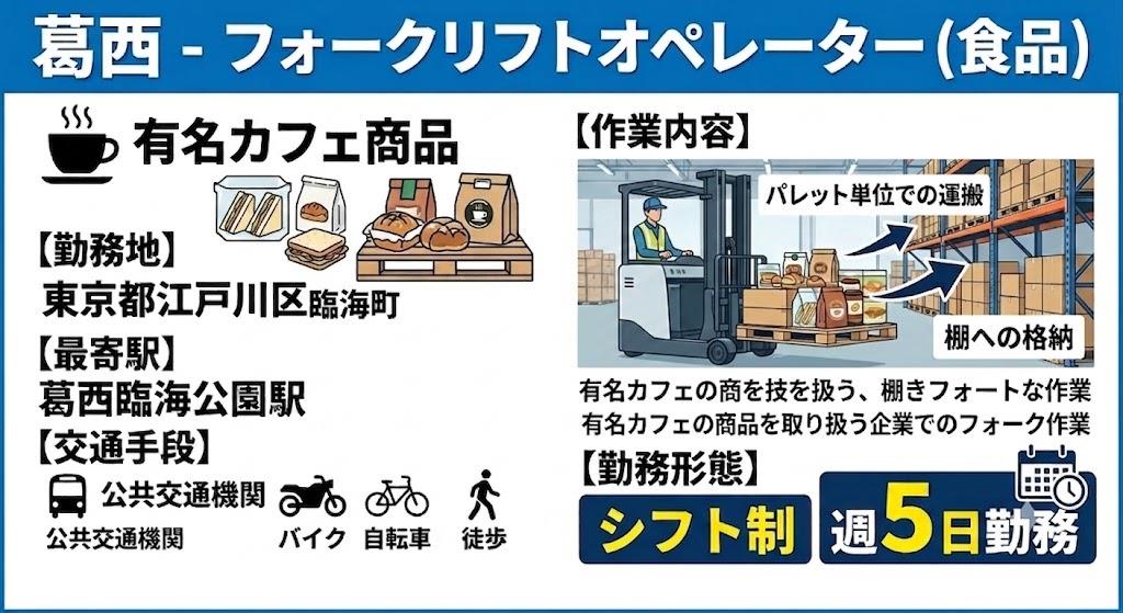 バイト先の写真
