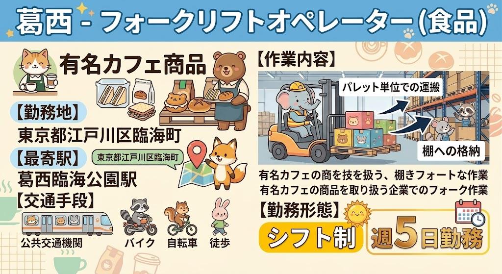 バイト先の写真