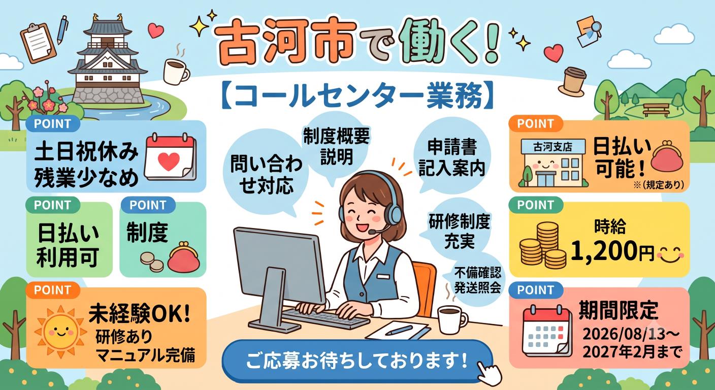 バイト先の写真