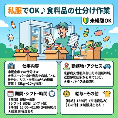 バイト先の写真