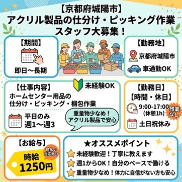 バイト先の写真