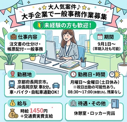 バイト先の写真