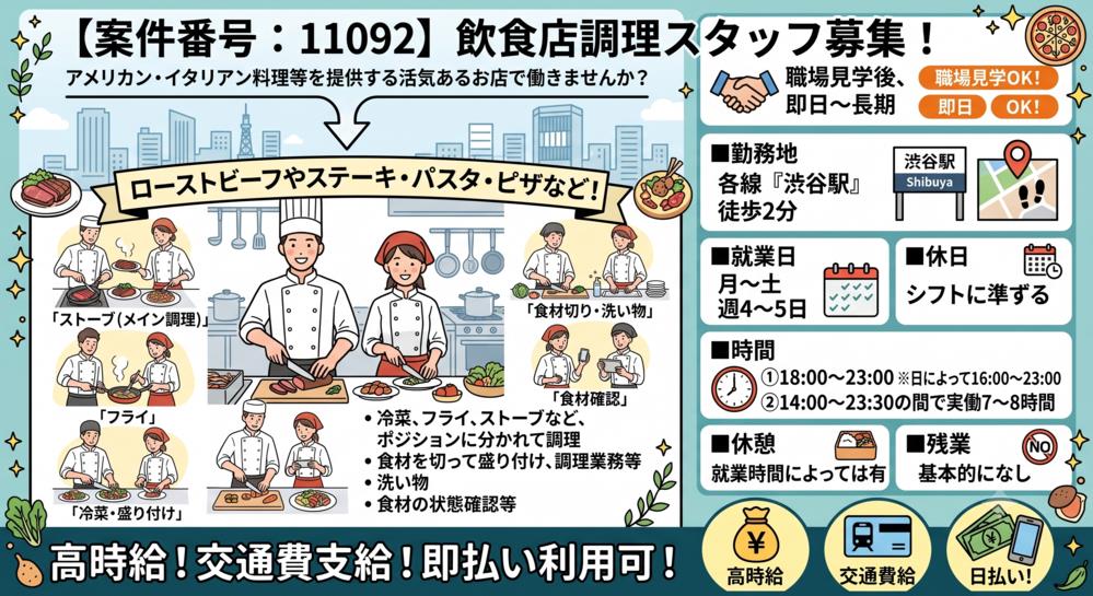 バイト先の写真