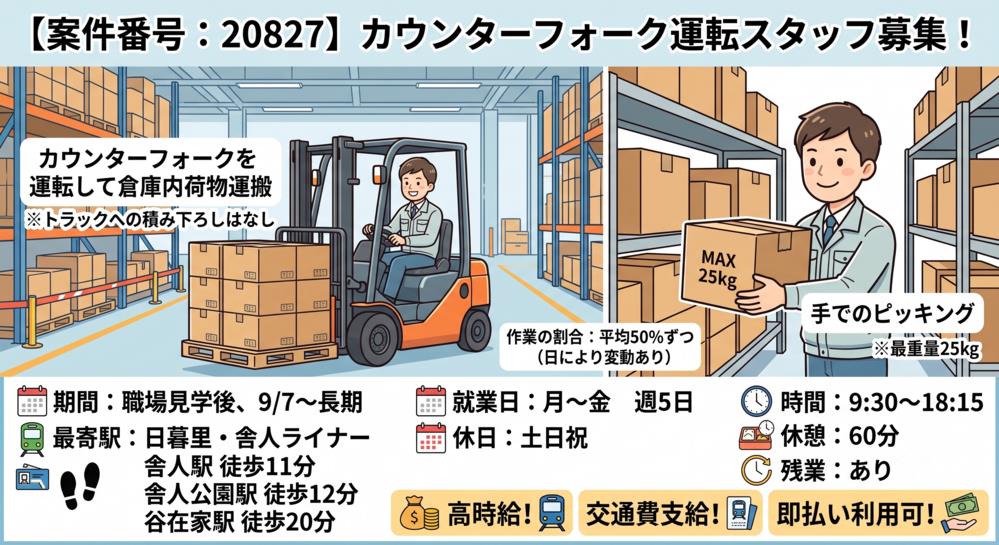 バイト先の写真