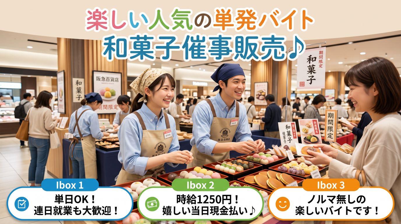 バイト先の写真