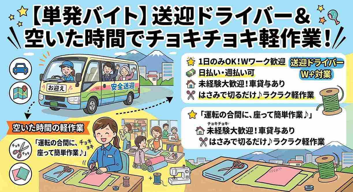 バイト先の写真