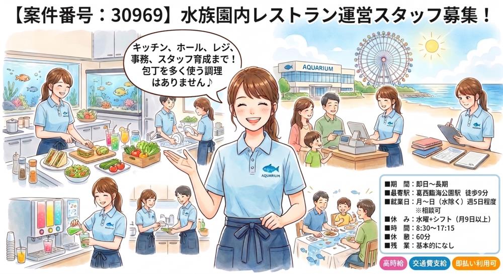 バイト先の写真