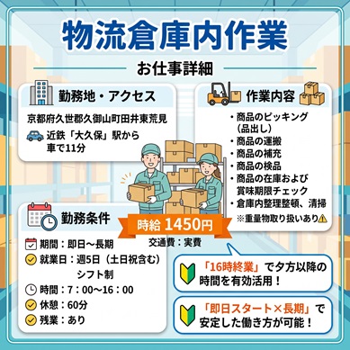 バイト先の写真