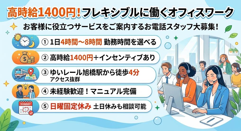 バイト先の写真