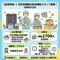 バイト先の写真