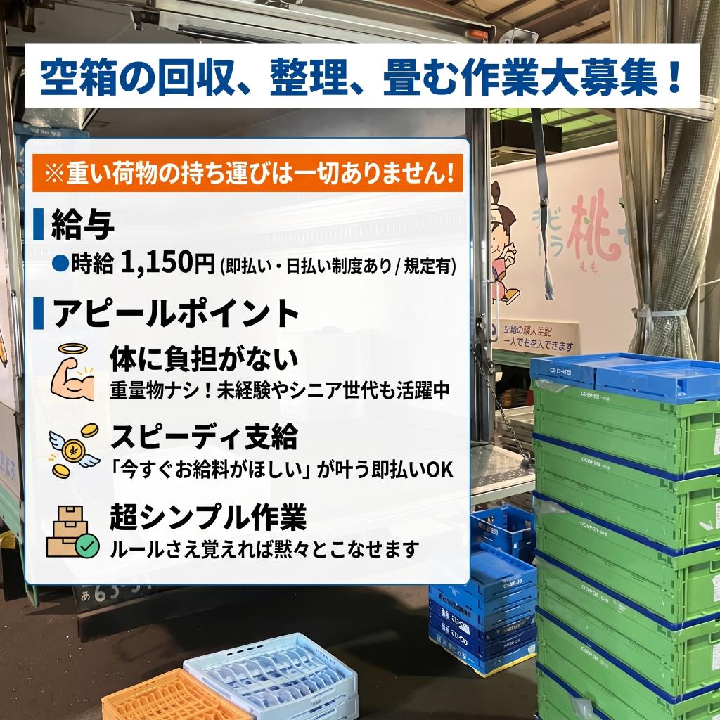 バイト先の写真