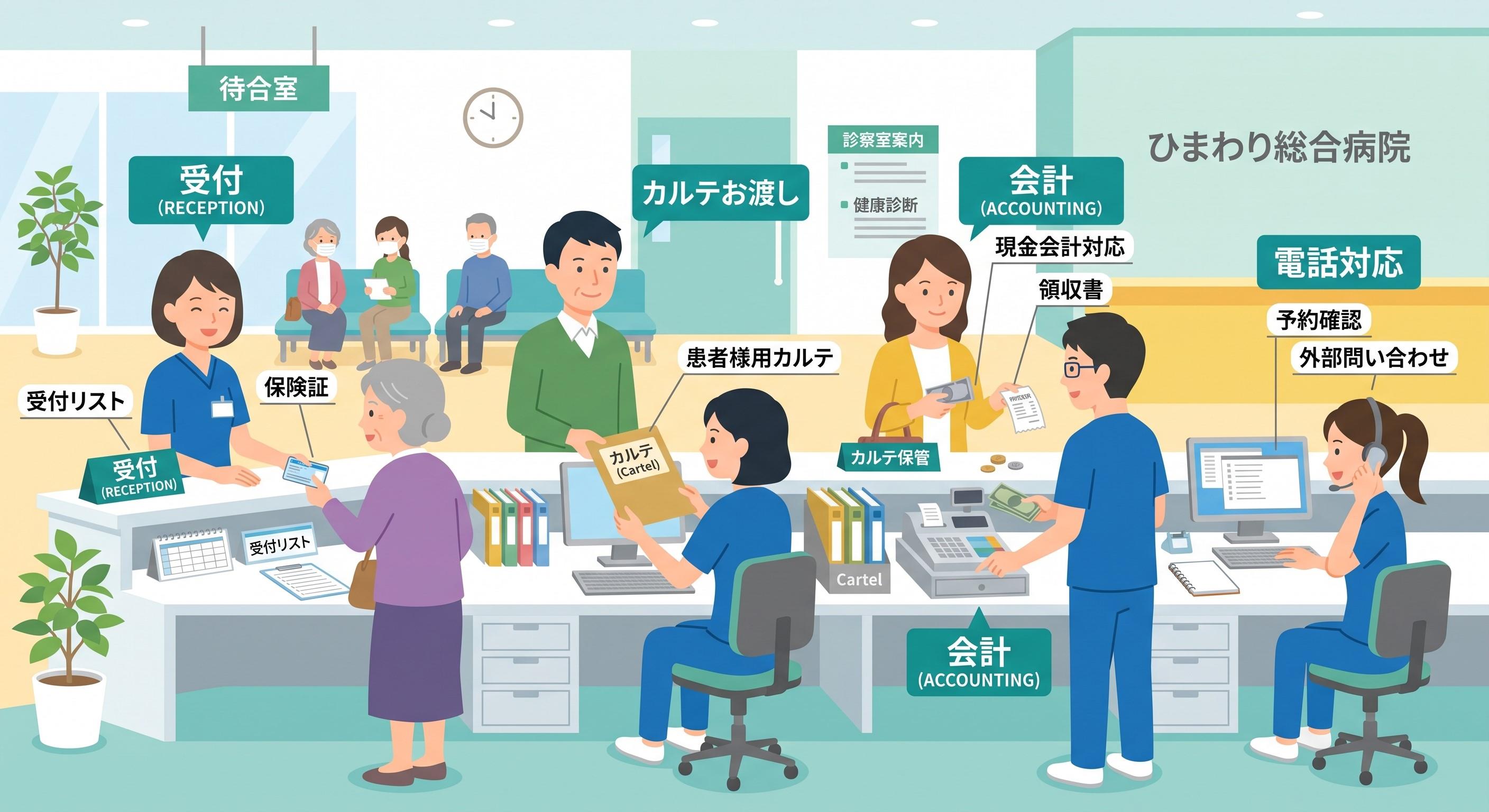 バイト先の写真