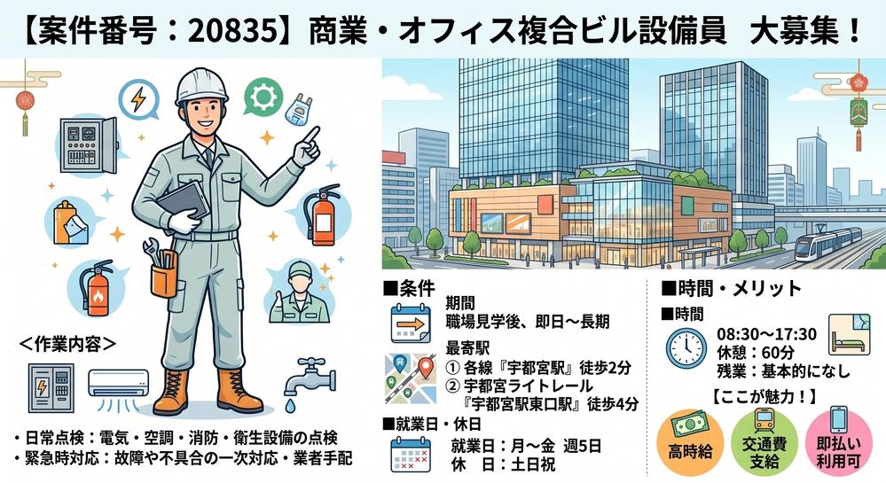 バイト先の写真