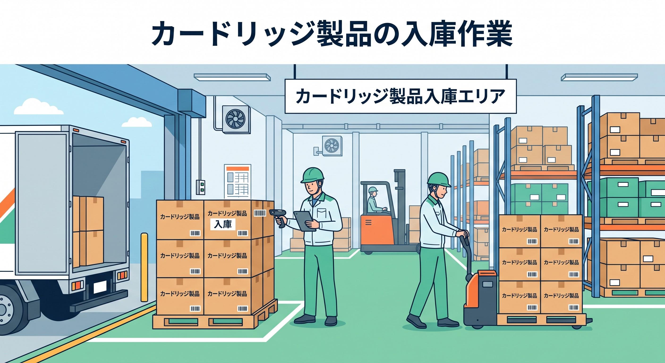 バイト先の写真