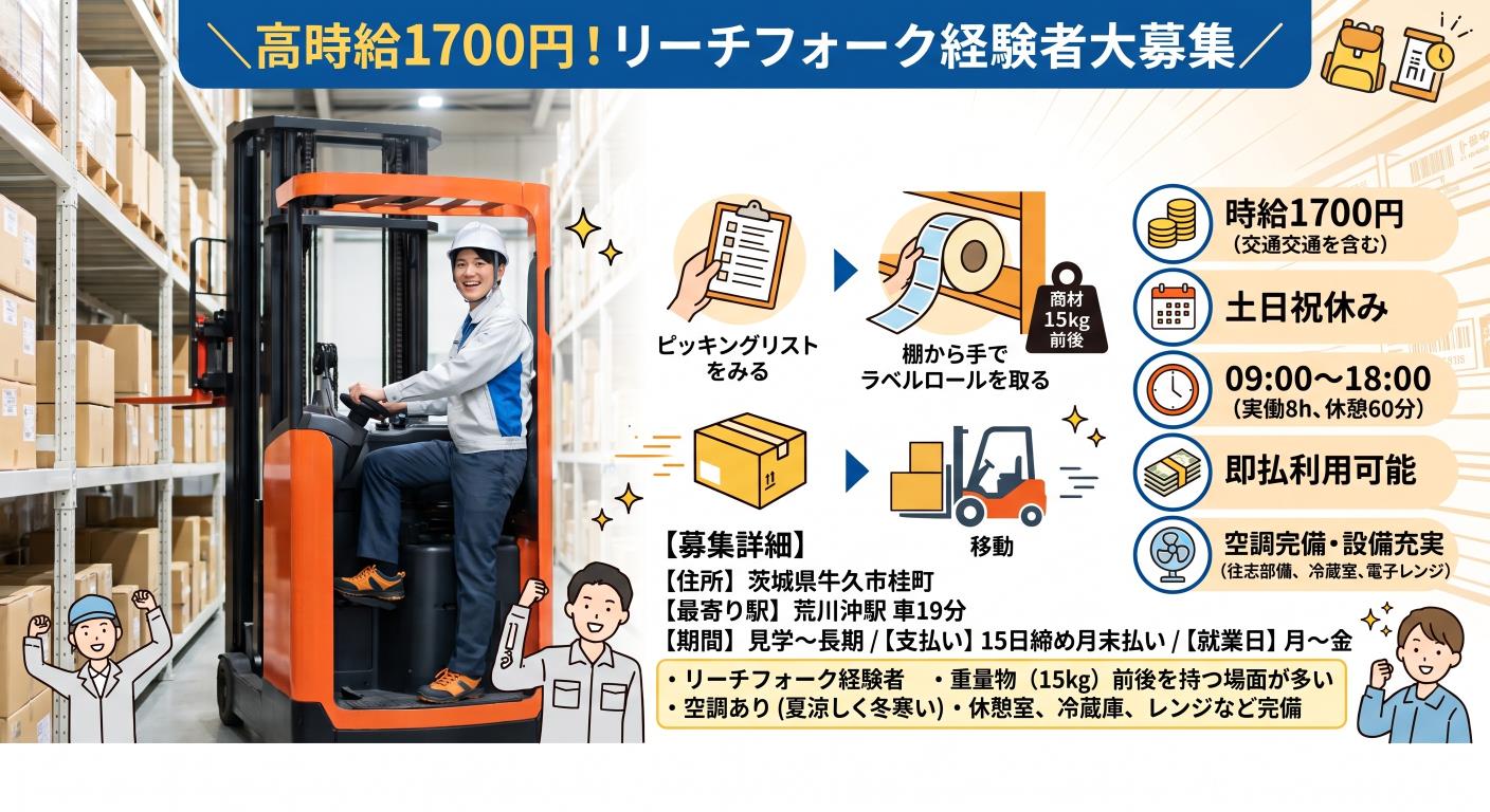 バイト先の写真