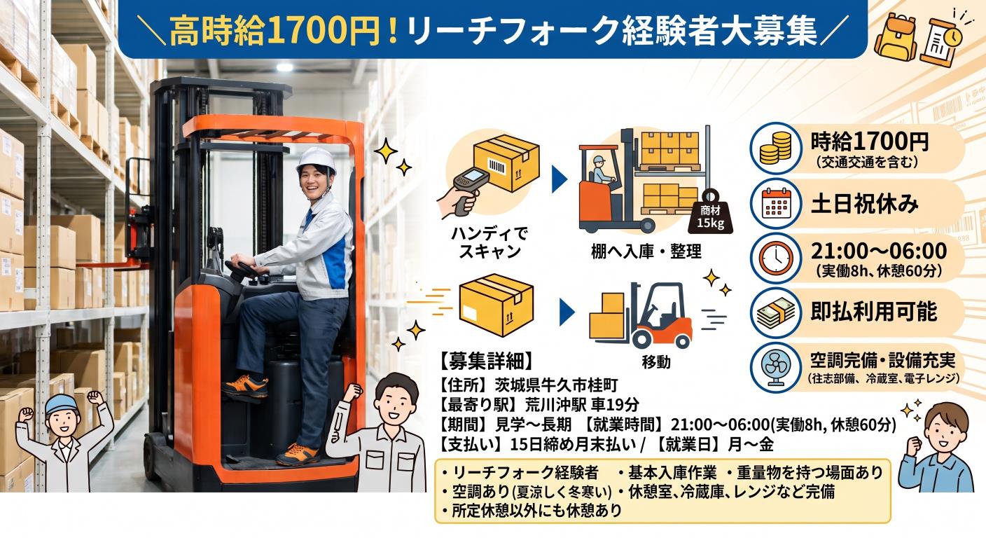 バイト先の写真