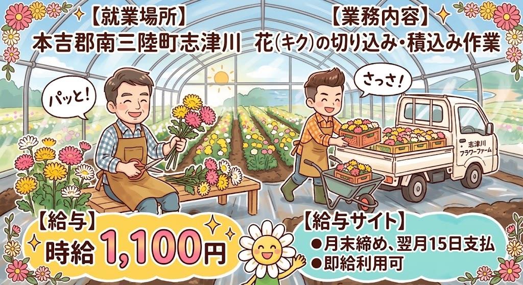 バイト先の写真