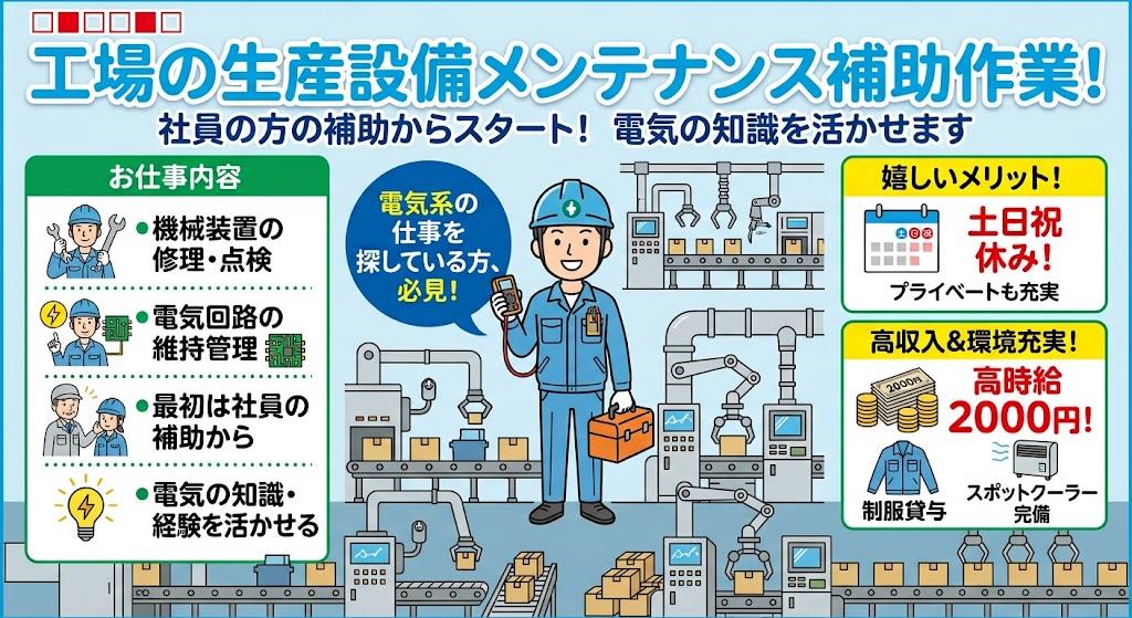 バイト先の写真