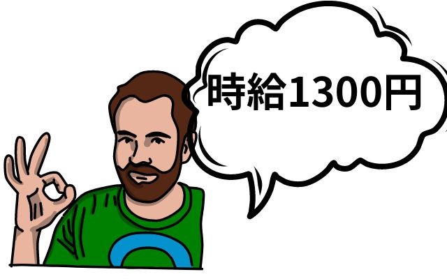 バイト先の写真