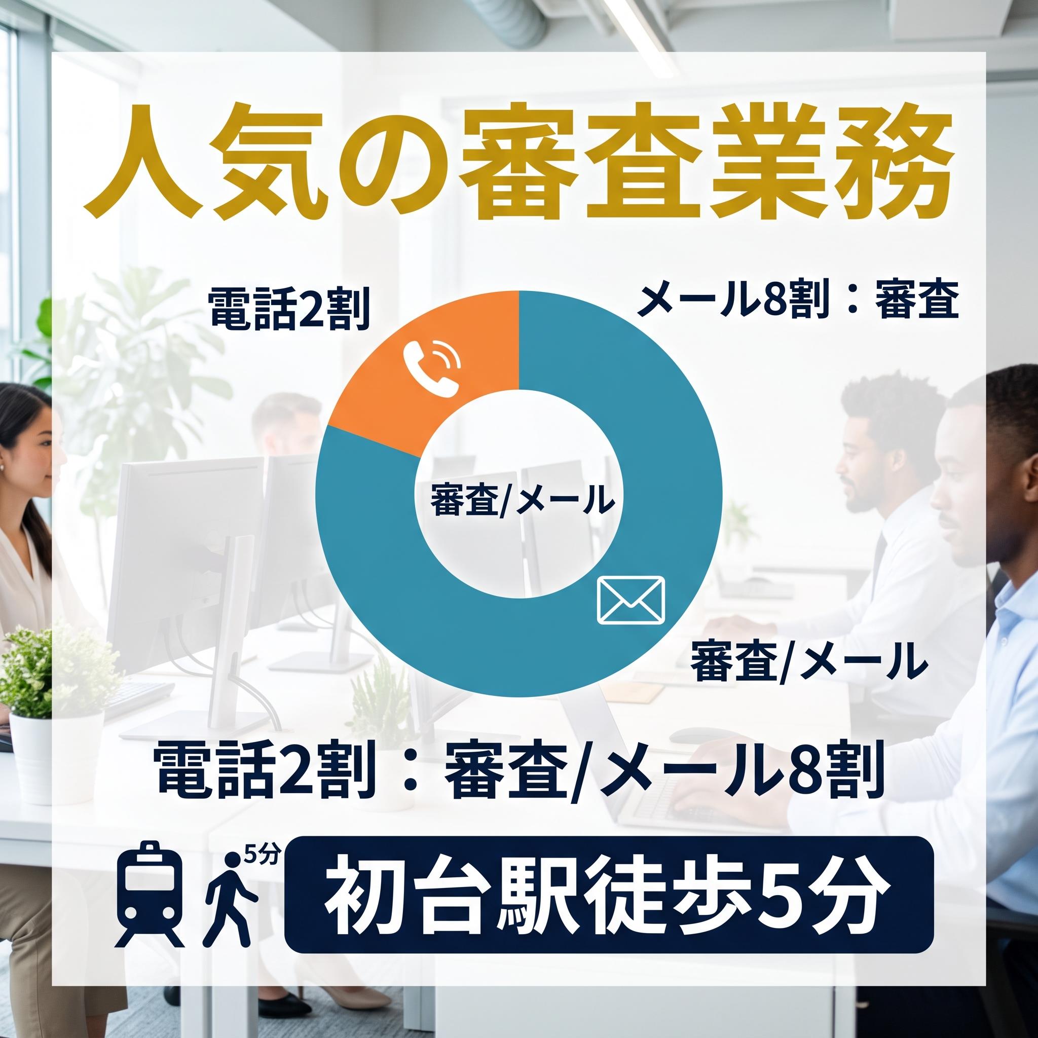 バイト先の写真