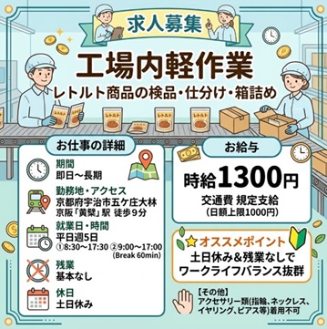 バイト先の写真
