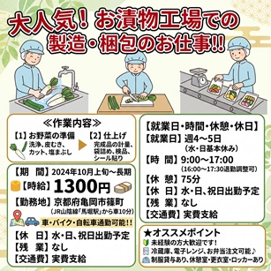 バイト先の写真