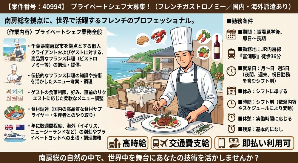 バイト先の写真