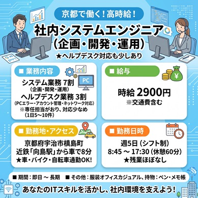 バイト先の写真