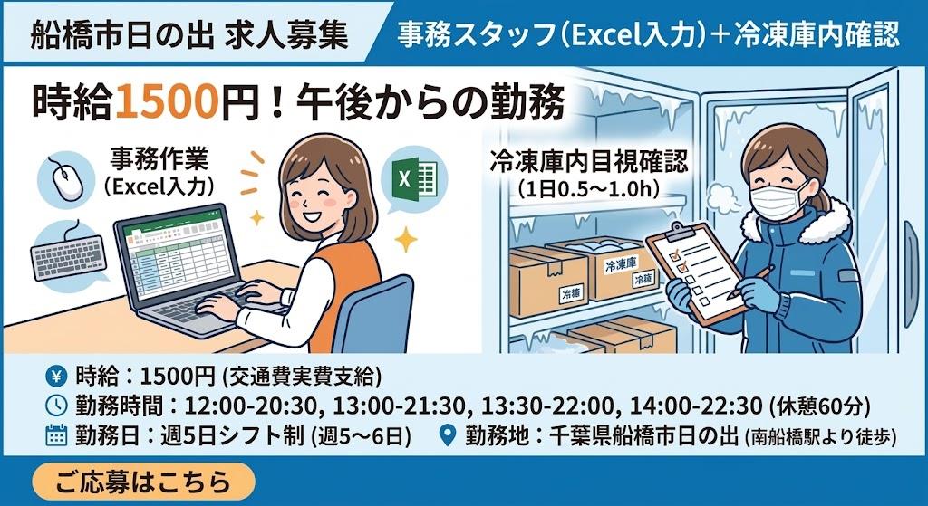 バイト先の写真