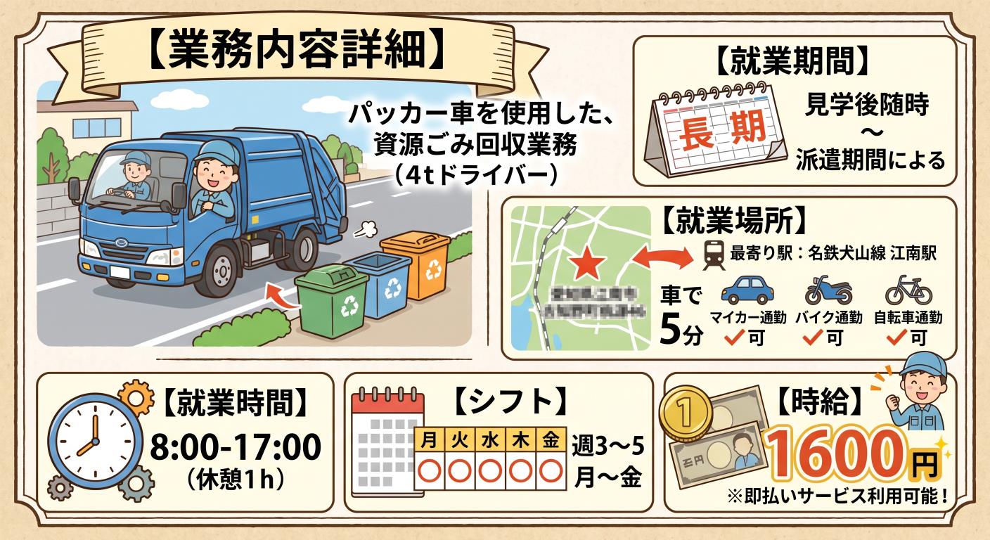 バイト先の写真