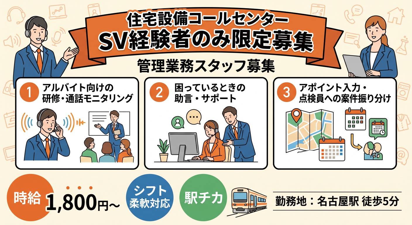 バイト先の写真