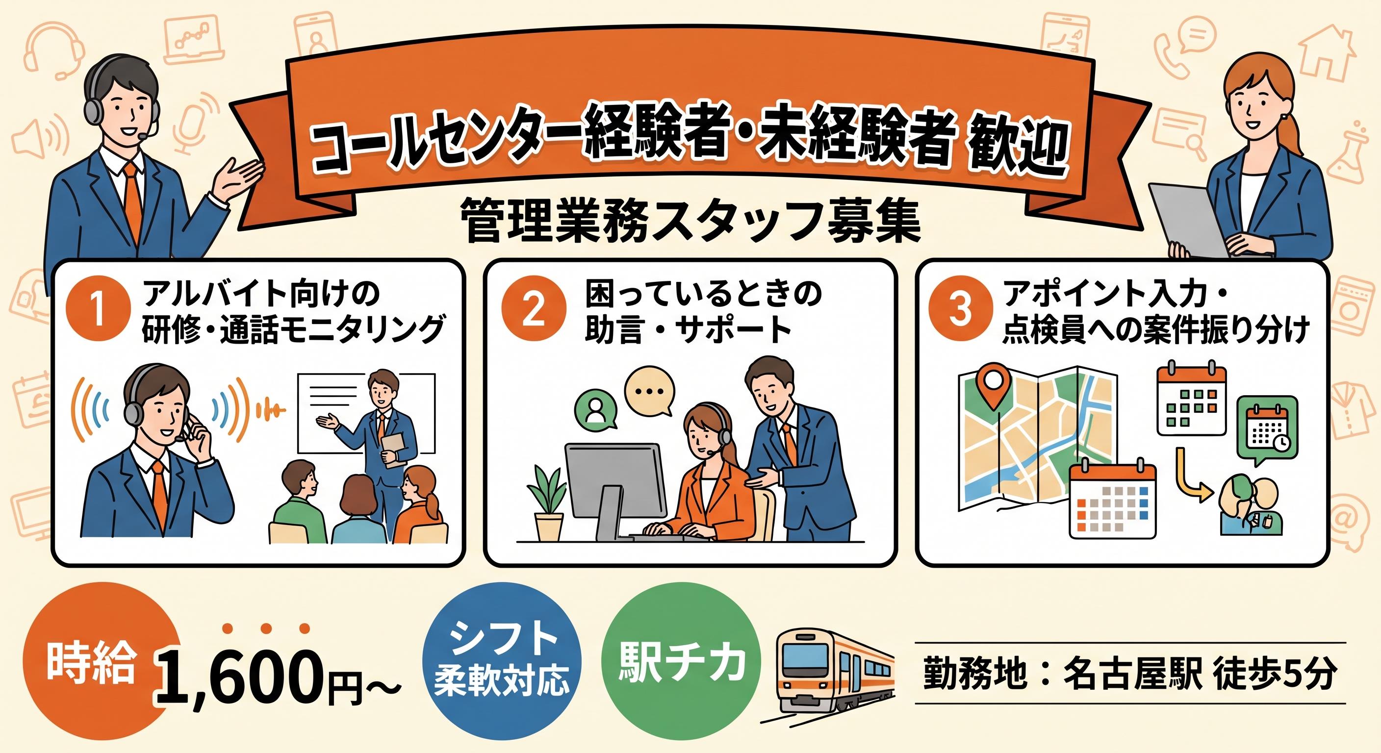 バイト先の写真