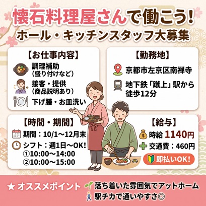 バイト先の写真