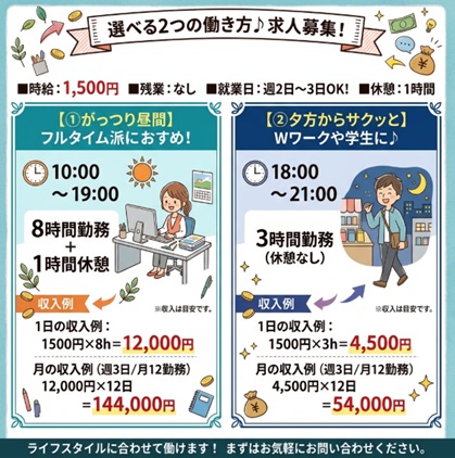 バイト先の写真