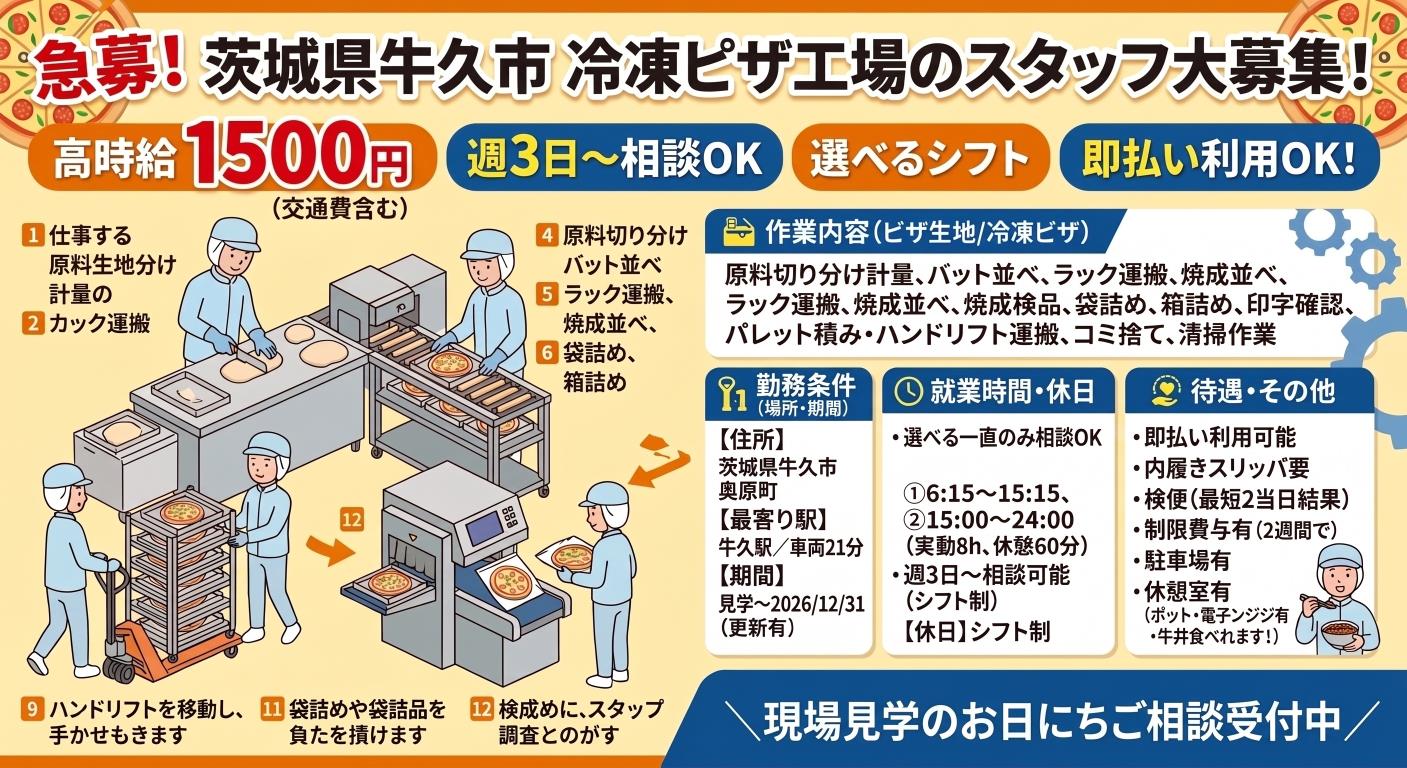 バイト先の写真
