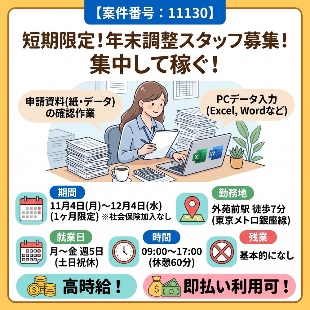 バイト先の写真