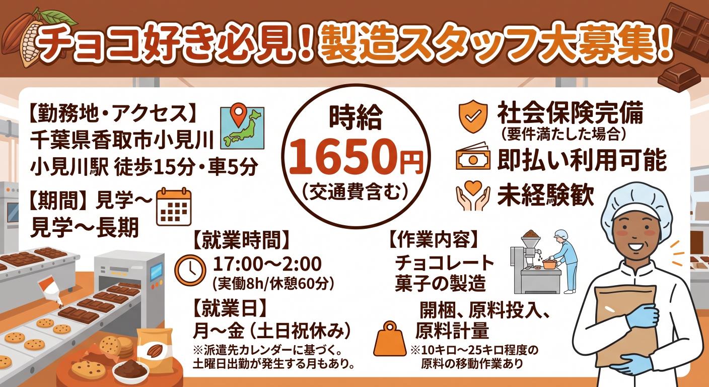バイト先の写真