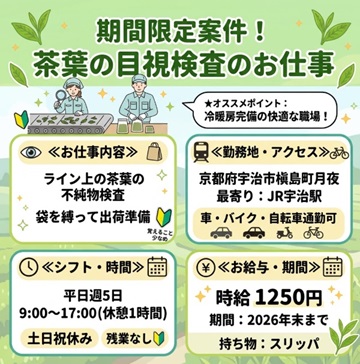 バイト先の写真