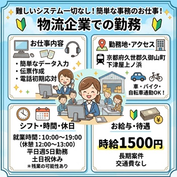 バイト先の写真