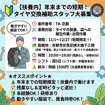 バイト先の写真