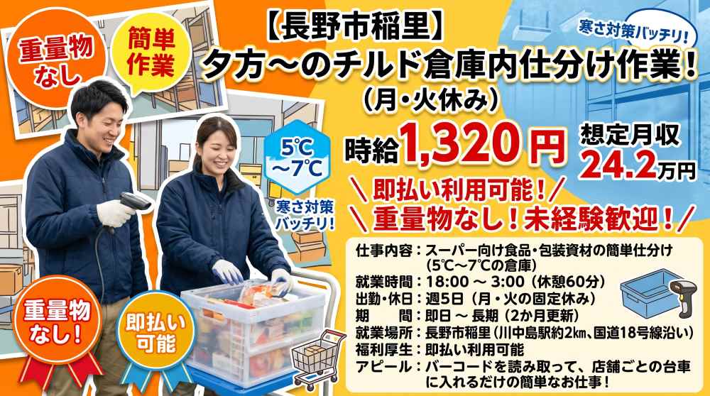 バイト先の写真