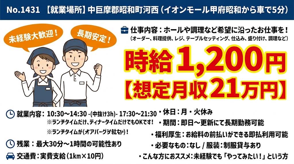 バイト先の写真